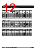 ICS952601 Datasheet HTML 12Page - Renesas Technology Corp 