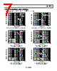 ADA4922-1ARDZ-R7 Datasheet HTML 7Page - Analog Devices 