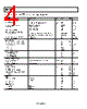 ADA4922-1ACPZ-R2 Datasheet HTML 4Page - Analog Devices 
