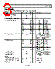 ADM1192-1ARMZ-R7 Datasheet HTML 3Page - Analog Devices 