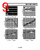 ADP2106ACPZ-1.2-R7 Datasheet HTML 9Page - Analog Devices 