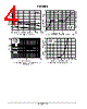 MGSF2N02ELT1 Datasheet HTML 4Page - ON Semiconductor 