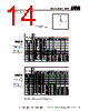 DM05CC151JO3-SA-R02 Datasheet HTML 14Page - Sharma Electro Components,Inc 