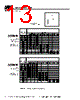 DM05CC102JO3-SA-R02 Datasheet HTML 13Page - Sharma Electro Components,Inc 