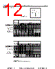 DM05CY151JO3-RHR02 Datasheet HTML 12Page - Sharma Electro Components,Inc 