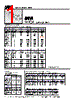 DM19CE151DO3-ST-R02 Datasheet HTML 1Page - Sharma Electro Components,Inc 