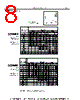 DM05CD151KO3-RHR02 Datasheet HTML 8Page - Sharma Electro Components,Inc 