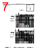 DM05CD151KO3-RHR02 Datasheet HTML 7Page - Sharma Electro Components,Inc 