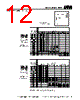 DM05CY102DO3-ST-R02 Datasheet HTML 12Page - Sharma Electro Components,Inc 