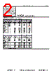 DM05CD102KO3-RHR02 Datasheet HTML 2Page - Sharma Electro Components,Inc 