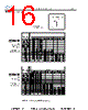 DM05CY102KO3-RHR02 Datasheet HTML 16Page - Sharma Electro Components,Inc 