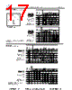 DM05CY102KO3-RHR02 Datasheet HTML 17Page - Sharma Electro Components,Inc 