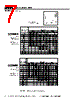 DM19CE151JO3-ST-R02 Datasheet HTML 7Page - Sharma Electro Components,Inc 