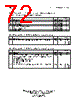 NET2272 Datasheet HTML 72Page - List of Unclassifed Manufacturers 