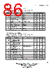 NET2272 Datasheet HTML 86Page - List of Unclassifed Manufacturers 