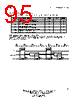 NET2272 Datasheet HTML 95Page - List of Unclassifed Manufacturers 