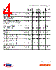 LO5411-R Datasheet HTML 4Page - Infineon Technologies AG 
