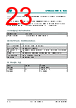 ABX00087 Datasheet HTML 23Page - Arduino 