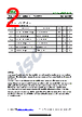 ISCN450W Datasheet HTML 2Page - Inchange Semiconductor Company Limited 