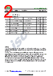 ISCN451P Datasheet HTML 2Page - Inchange Semiconductor Company Limited 