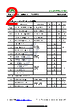 ISCN459T Datasheet HTML 2Page - Inchange Semiconductor Company Limited 