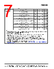SI53112-A00AGMR Datasheet HTML 7Page - Skyworks Solutions Inc. 
