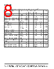 SI53112-A00AGMR Datasheet HTML 8Page - Skyworks Solutions Inc. 