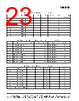 SI53112-A00AGMR Datasheet HTML 23Page - Skyworks Solutions Inc. 