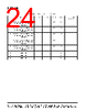 SI53112-A00AGMR Datasheet HTML 24Page - Skyworks Solutions Inc. 