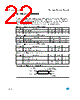 M34C02-W-RMB1G Datasheet HTML 22Page - STMicroelectronics 