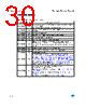 M34C02-W-RMB1TG Datasheet HTML 30Page - STMicroelectronics 