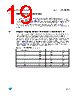 M34C02-W-RMB1TG Datasheet HTML 19Page - STMicroelectronics 