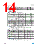 M27C4001-10B6 Datasheet HTML 14Page - STMICROELECTRONICS 