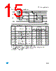 M27C4001-10B6 Datasheet HTML 15Page - STMICROELECTRONICS 