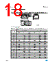M27C4001-10B6 Datasheet HTML 18Page - STMICROELECTRONICS 
