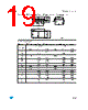 M27C4001-10B6 Datasheet HTML 19Page - STMICROELECTRONICS 