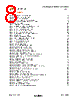 LAN9218 Datasheet HTML 8Page - SMSC Corporation 