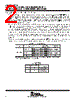 SN74CBT16811CDGG Datasheet HTML 2Page - Texas Instruments 