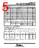 SN74CBT16811CDGG Datasheet HTML 5Page - Texas Instruments 