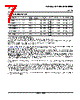 SN74CBT16811CDGG Datasheet HTML 7Page - Texas Instruments 