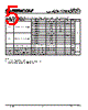 PI4ULS3V16_07 Datasheet HTML 5Page - Pericom Semiconductor Corporation 