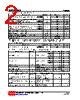 MAC97A8-T92-R Datasheet HTML 2Page - Unisonic Technologies 