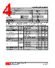 LM358L-S08-R Datasheet HTML 4Page - Unisonic Technologies 