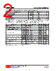 MMBT3904L-AL3-R Datasheet HTML 2Page - Unisonic Technologies 