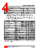 TL062-S08-R Datasheet HTML 4Page - Unisonic Technologies 