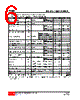 TL072L-P08-R Datasheet HTML 6Page - Unisonic Technologies 