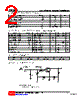 2SC3647L-AB3-R Datasheet HTML 2Page - Unisonic Technologies 