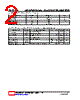 DTC143E-AL3-R Datasheet HTML 2Page - Unisonic Technologies 