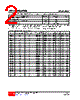 ZD9.1-CL2-R Datasheet HTML 2Page - Unisonic Technologies 