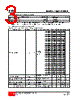 8141L-AF5-D-R Datasheet HTML 3Page - Unisonic Technologies 